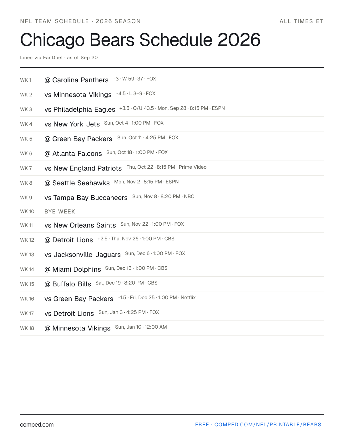 Printable Chicago Bears schedule — 17 games with kickoff times, networks and betting lines, 2026 season.
