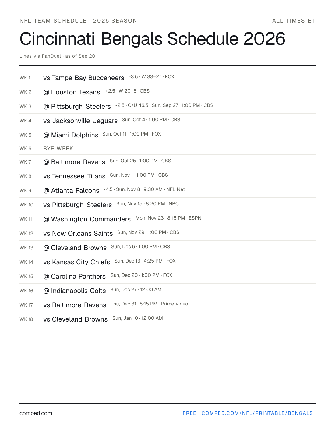 Printable Cincinnati Bengals schedule — 17 games with kickoff times, networks and betting lines, 2026 season.