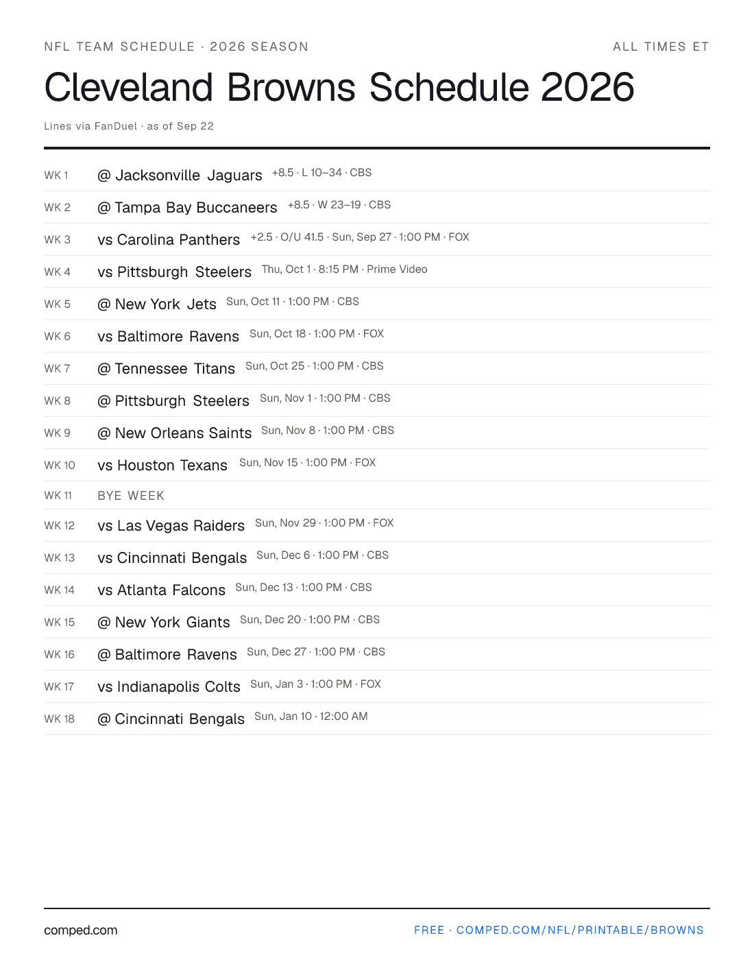 Printable Cleveland Browns schedule — 17 games with kickoff times, networks and betting lines, 2026 season.