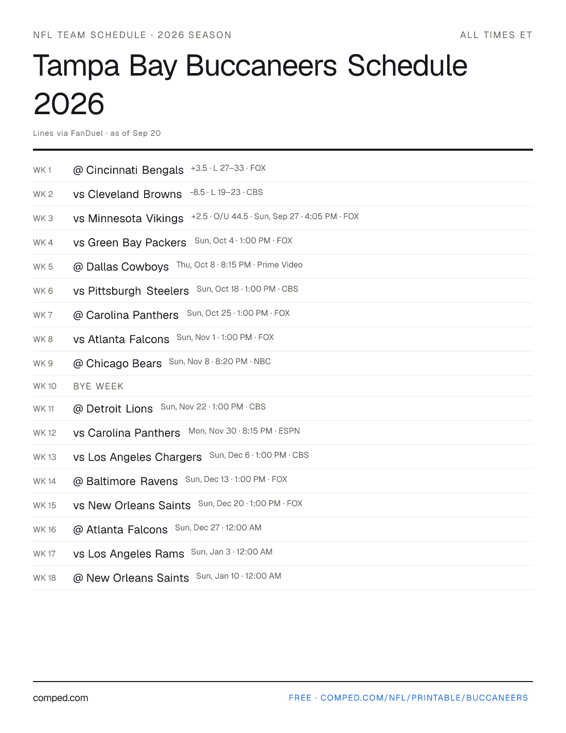 Printable Tampa Bay Buccaneers schedule — 17 games with kickoff times, networks and betting lines, 2026 season.