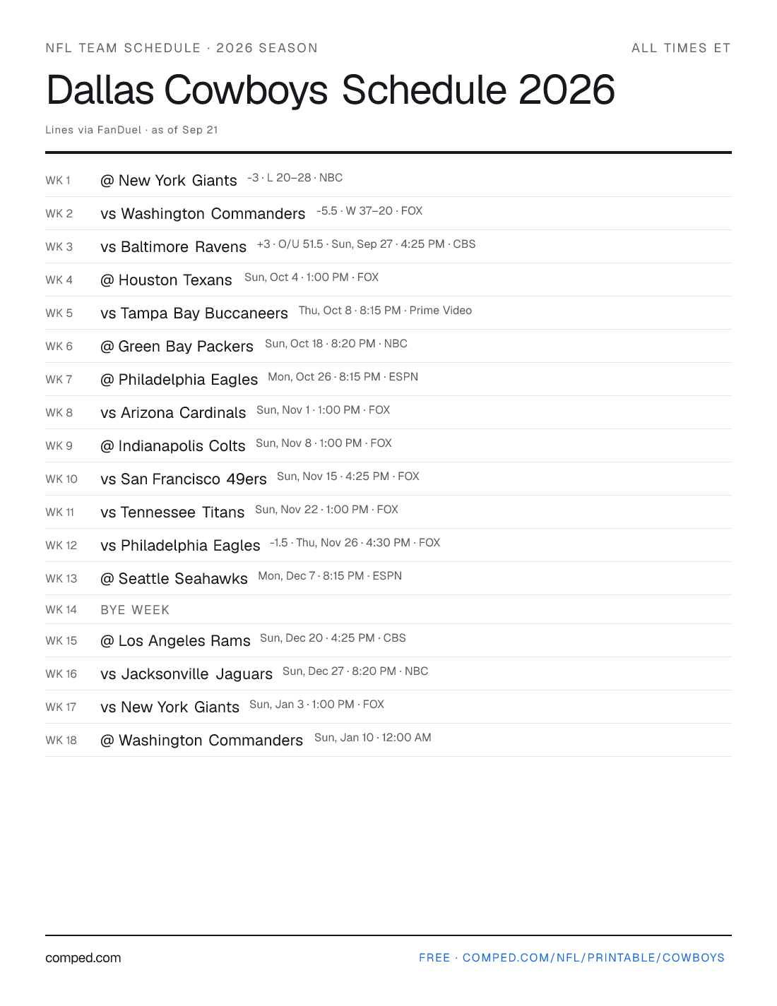 Printable Dallas Cowboys schedule — 17 games with kickoff times, networks and betting lines, 2026 season.
