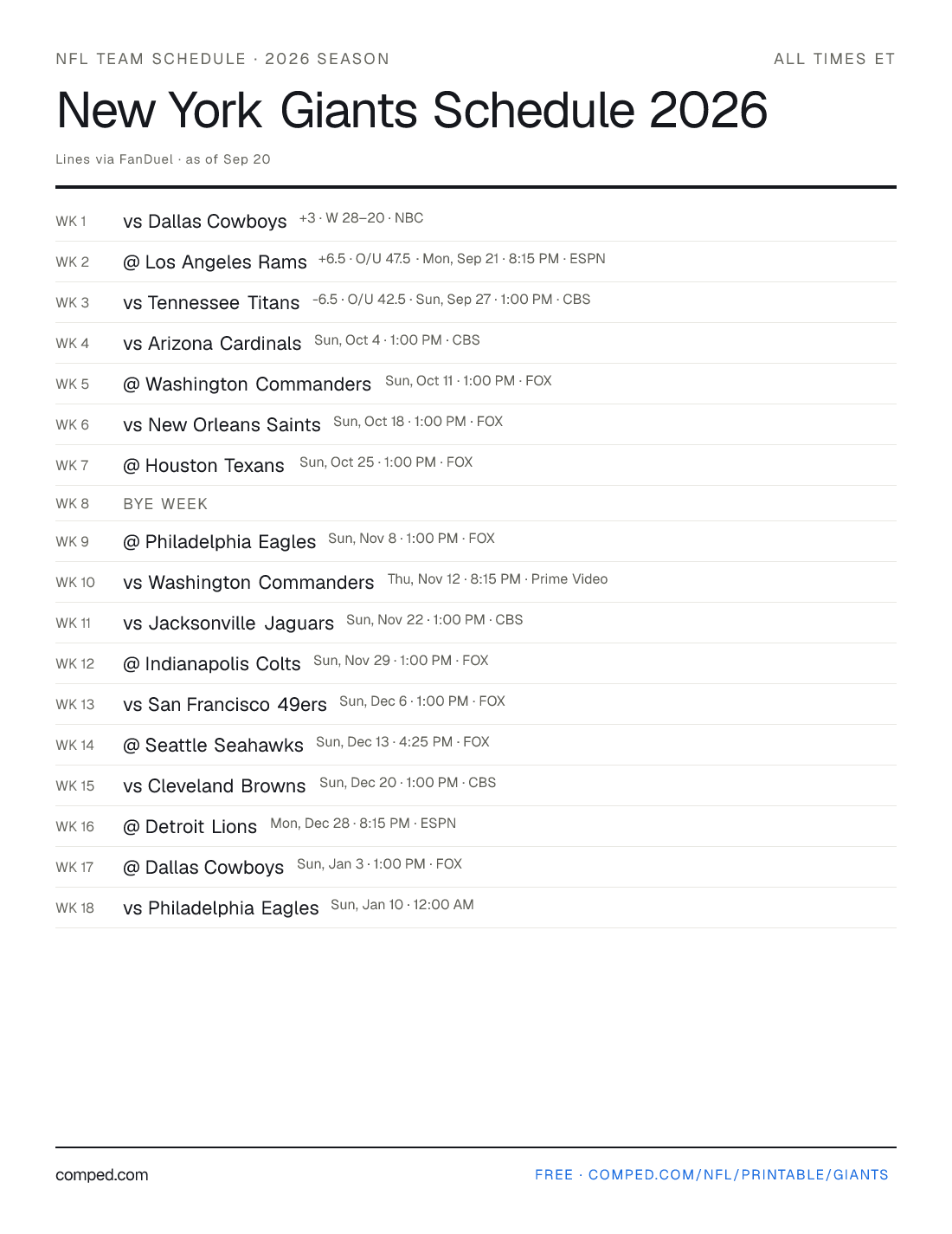 Printable New York Giants schedule — 17 games with kickoff times, networks and betting lines, 2026 season.