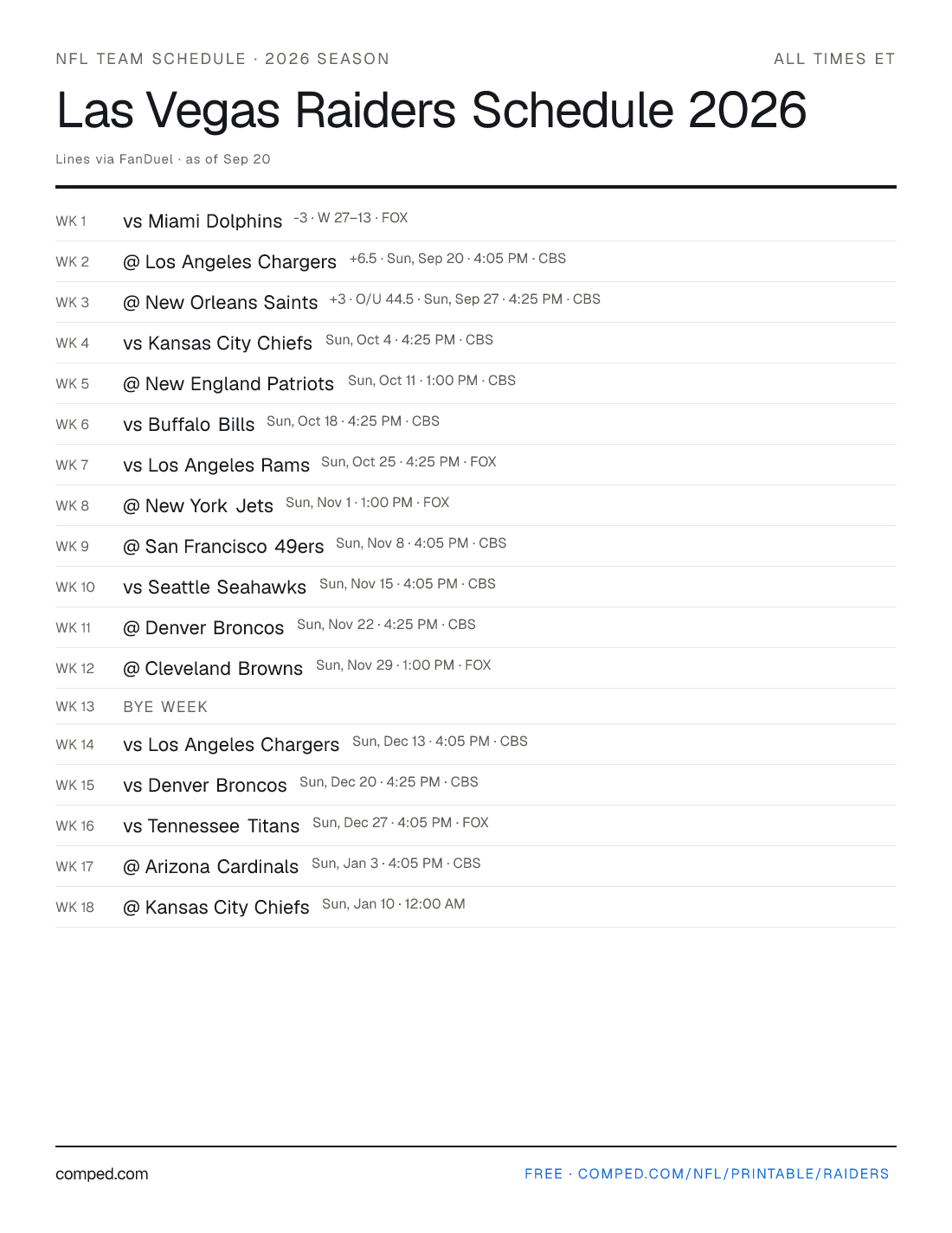 Printable Las Vegas Raiders schedule — 17 games with kickoff times, networks and betting lines, 2026 season.