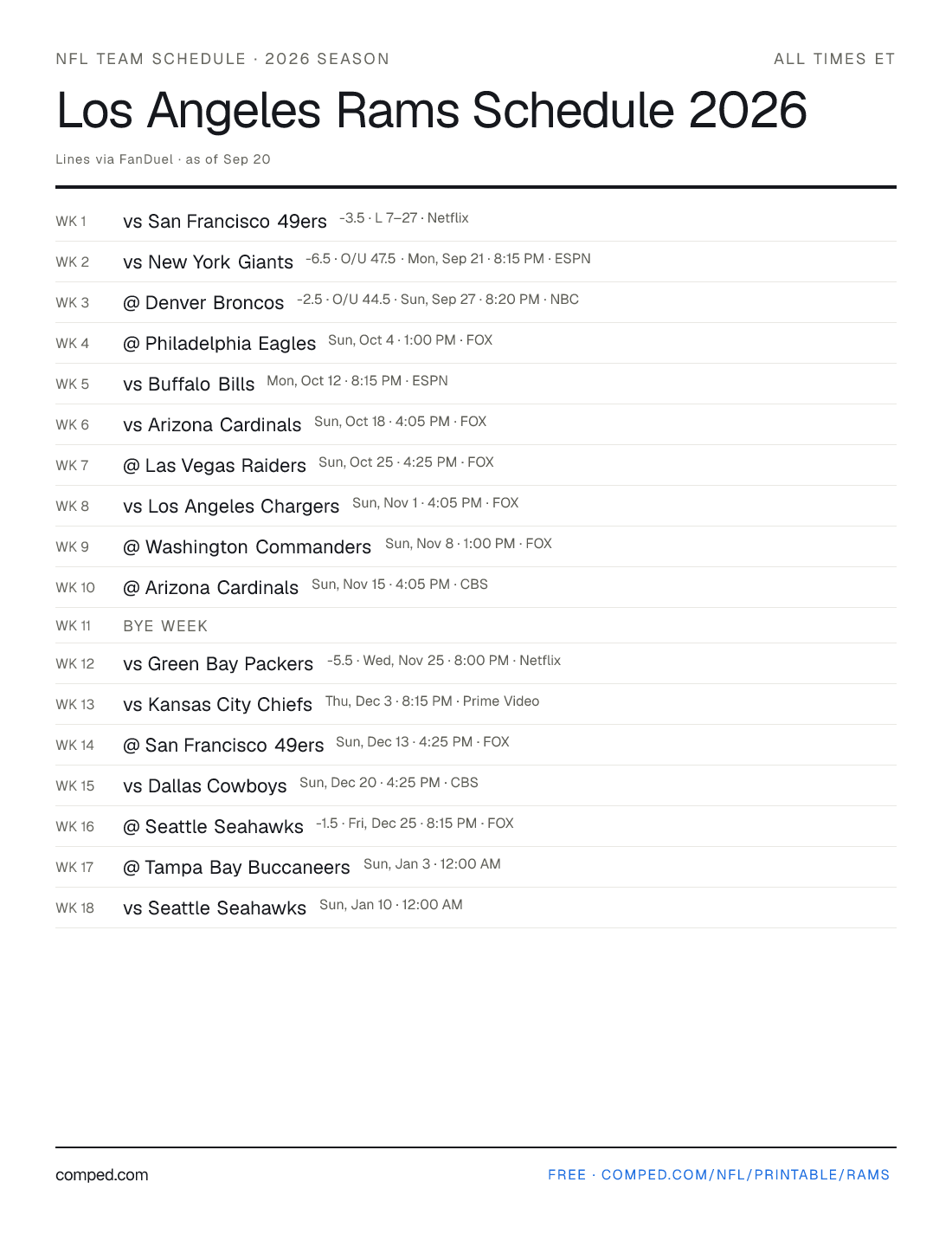 Printable Los Angeles Rams schedule — 17 games with kickoff times, networks and betting lines, 2026 season.