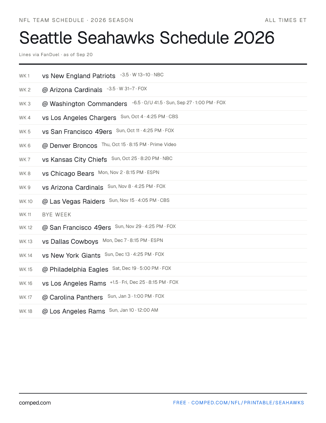 Printable Seattle Seahawks schedule — 17 games with kickoff times, networks and betting lines, 2026 season.