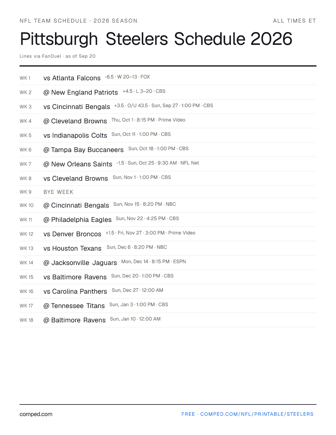 Printable Pittsburgh Steelers schedule — 17 games with kickoff times, networks and betting lines, 2026 season.