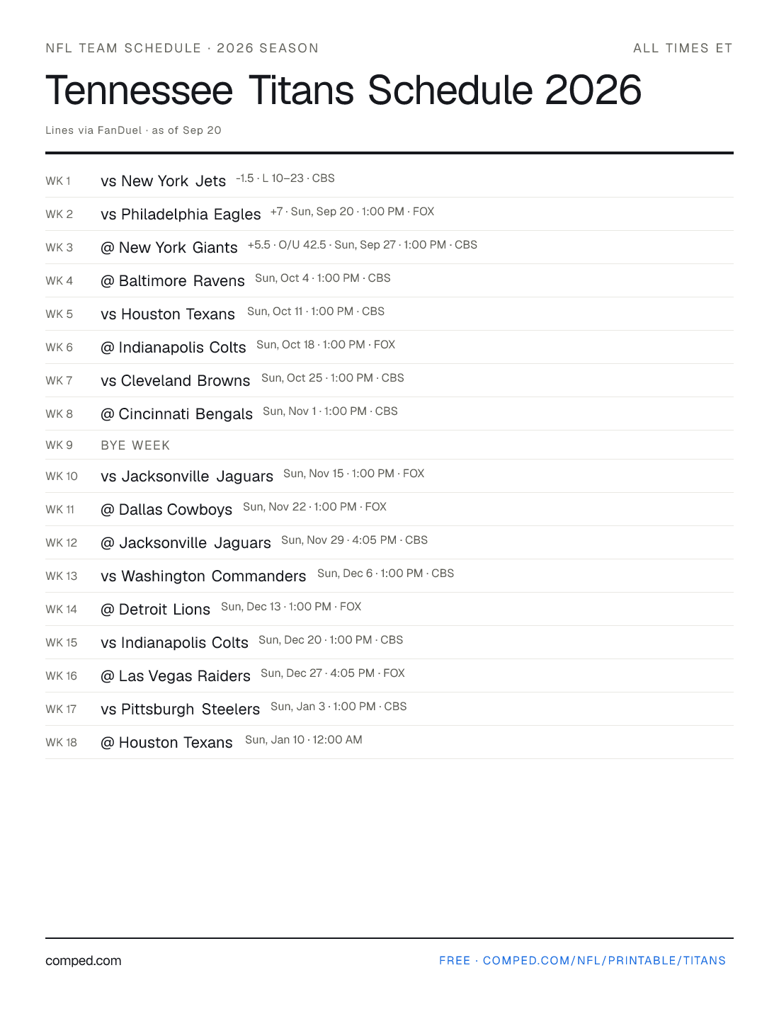 Printable Tennessee Titans schedule — 17 games with kickoff times, networks and betting lines, 2026 season.