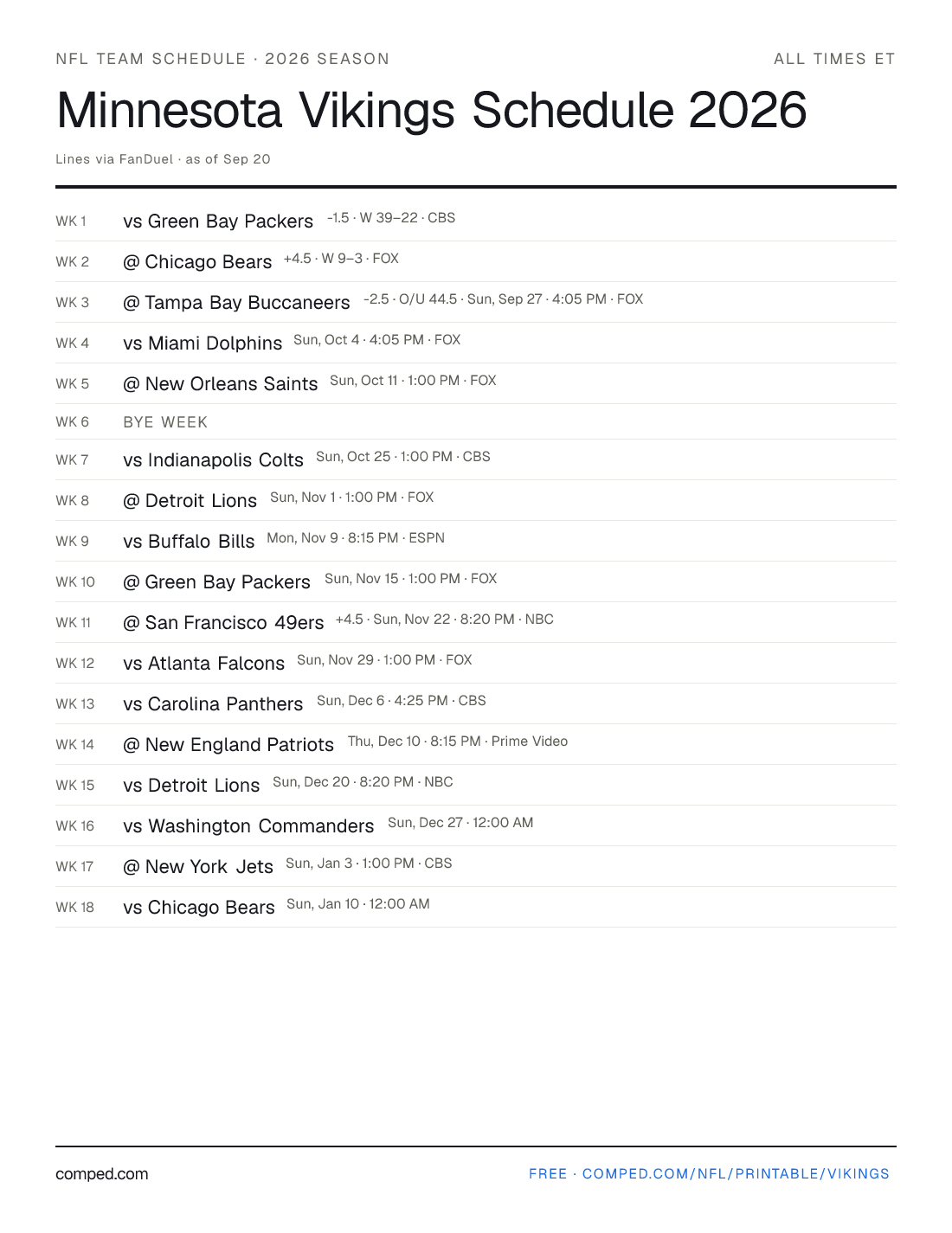 Printable Minnesota Vikings schedule — 17 games with kickoff times, networks and betting lines, 2026 season.