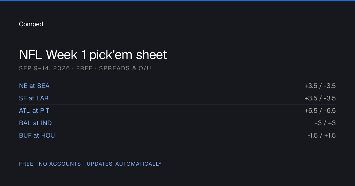 Printable NFL Week 1 Pick'em Sheet 2026 — Free, Print or PDF · Comped