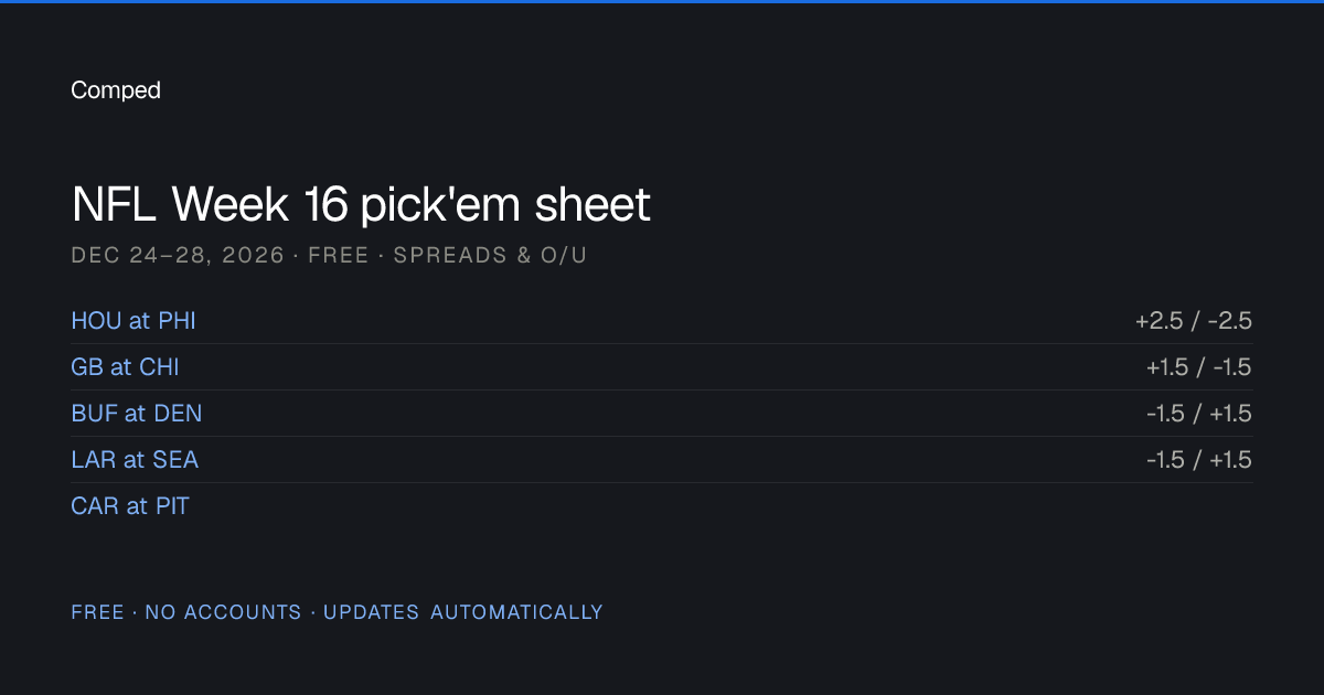 Printable NFL Week 16 Pick'em Sheet 2026 — Free, Print or PDF · Comped