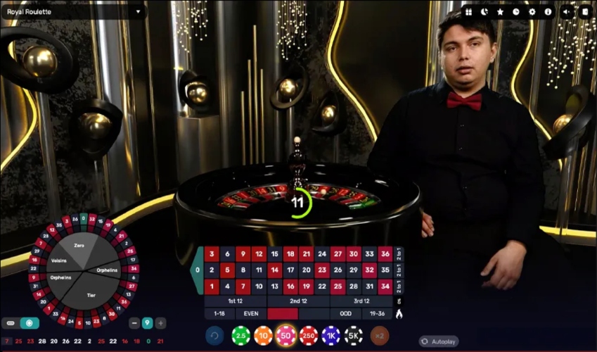 Royal Roulette