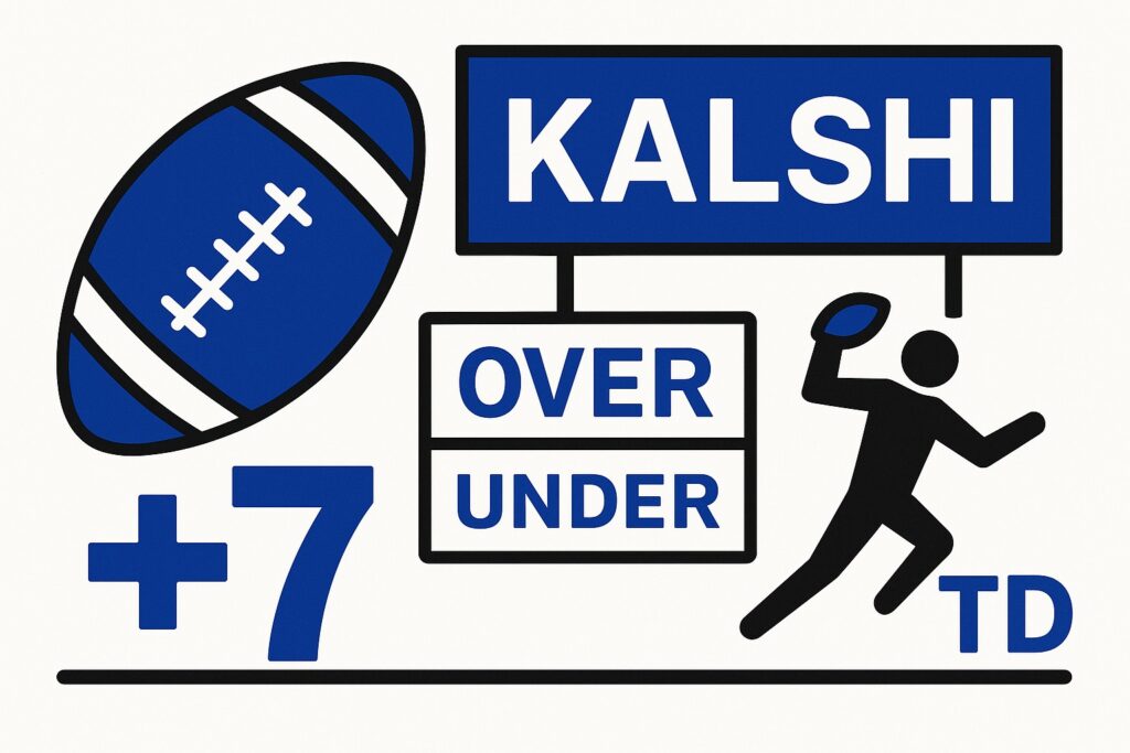 Kalshi is adding NFL and college football spreads, totals and moneylines to its prediction markets menu.